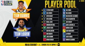 NBA自由市场风云：湖人雄鹿争抢字母哥约基奇联手